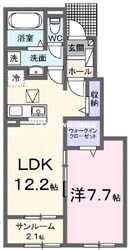 リップルガーデンＦの物件間取画像